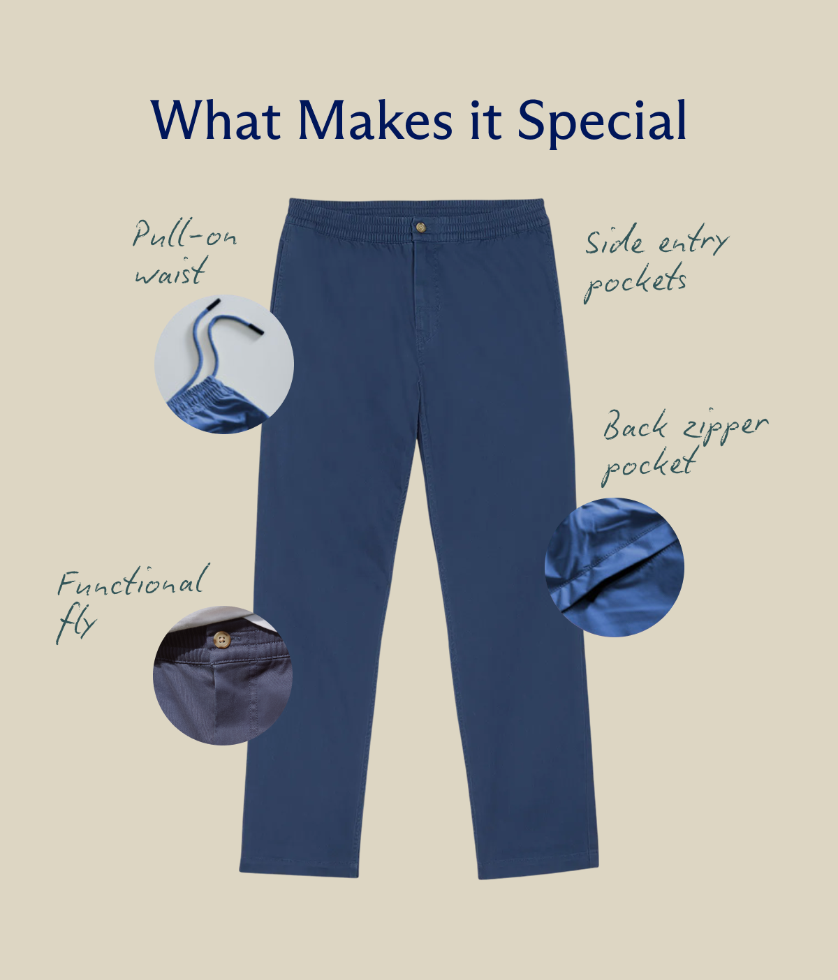 Navy pull-on pants displayed flat with labeled features including elastic waist, side pockets, and back zipper.
